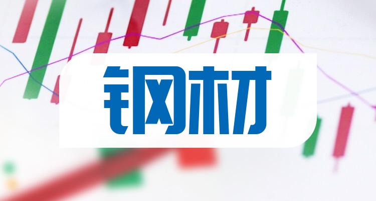 A股钢材概念股一览表