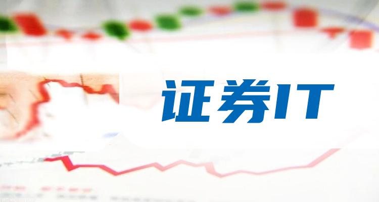 证券IT上市公司有哪些？