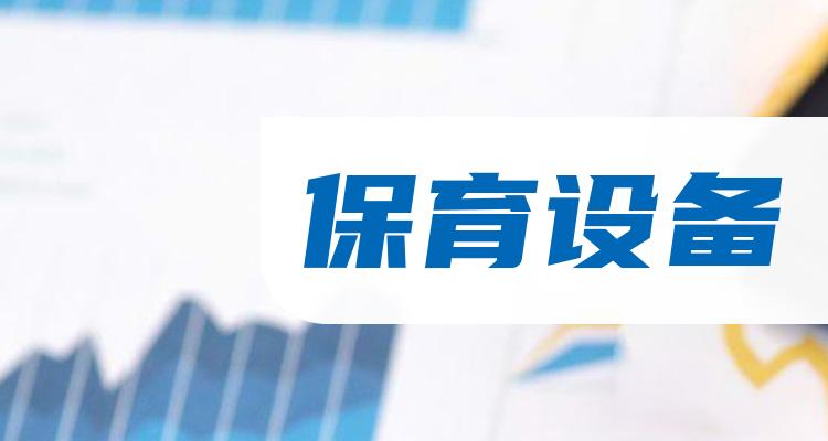 2022年保育设备概念股一览