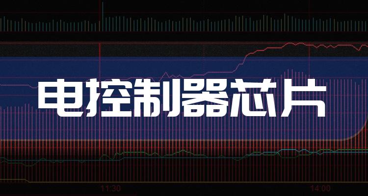电控制器芯片概念上市公司有哪些?