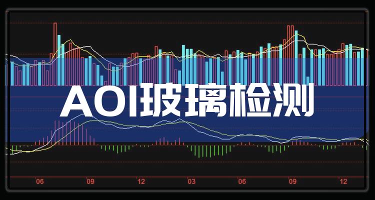 AOI玻璃检测股票概念有哪些