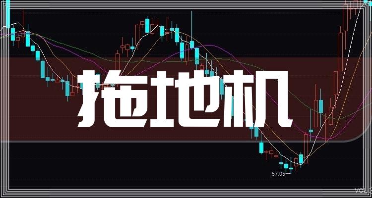 2022年拖地机概念相关上市公司有哪些？