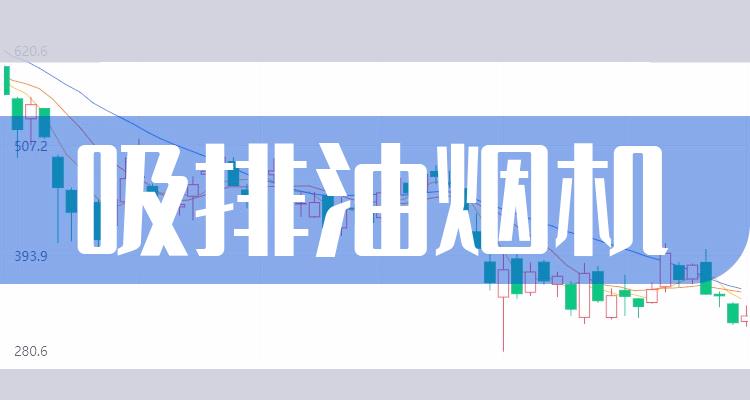 吸排油烟机概念股一览