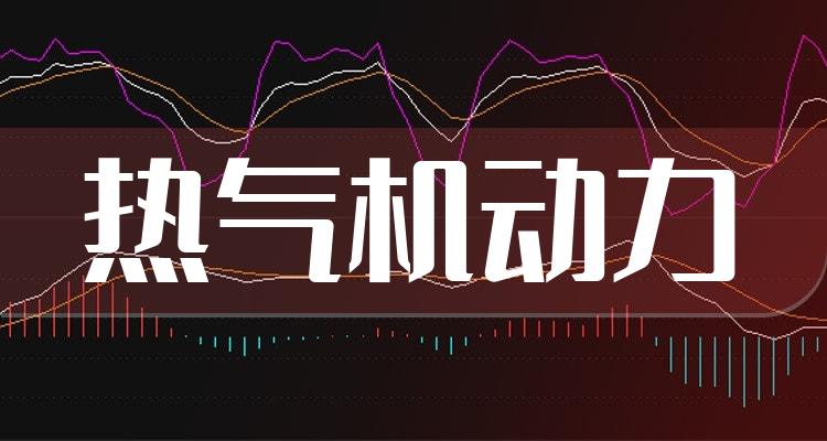 热气机动力股票概念有哪些？