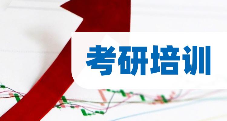 2022年考研培训概念龙头股一览