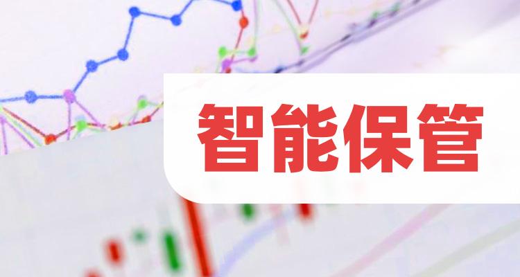 智能保管股票概念有哪些？利好哪些股票？