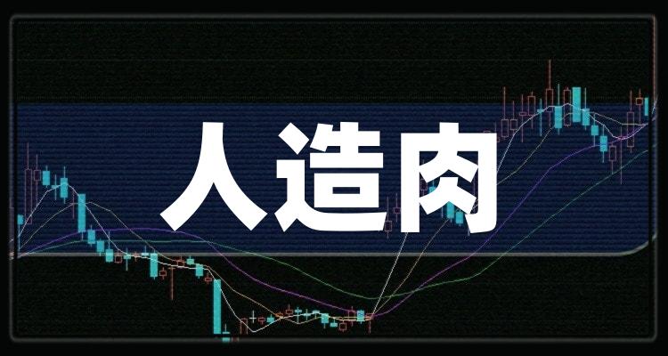 人造肉排名前十的股票