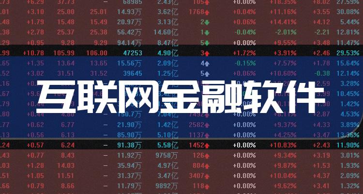互联网金融软件概念上市公司有哪些?互联网金融软件概念股名单汇总