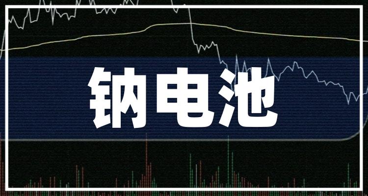 钠电池排名前十的股票