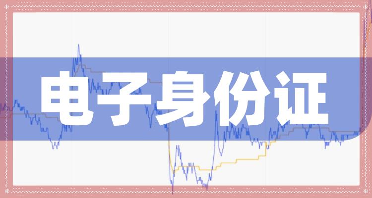 电子身份证公司哪个好_三季度每股收益排行榜