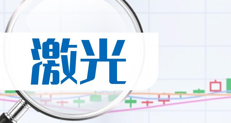 激光概念股龙头一览,激光概念股价查询
