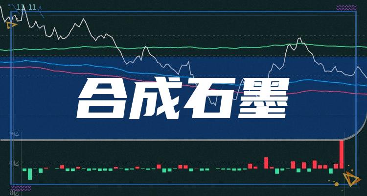 合成石墨概念股票有哪些？