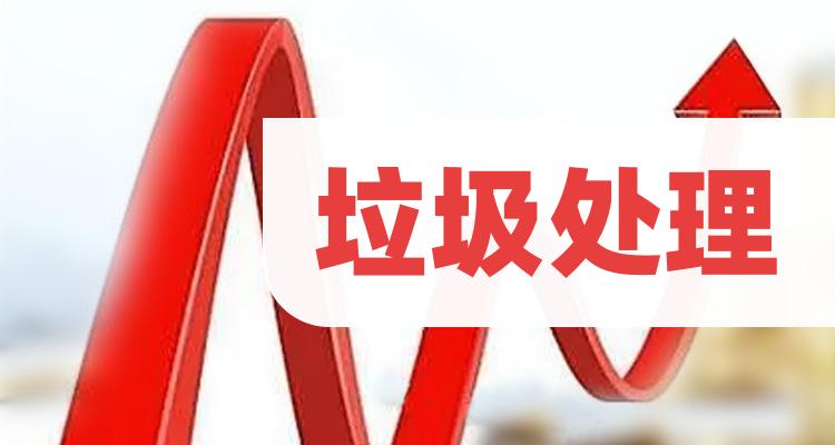 垃圾处理企业排名前十名_三季度营收10大排行榜