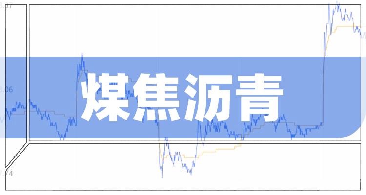 煤焦沥青概念哪些股票受益？