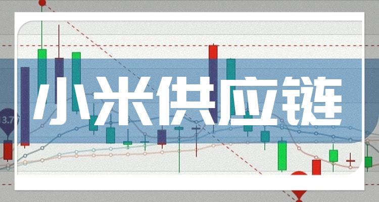 小米供应链相关股票有哪些？小米供应链股票现在什么价格？
