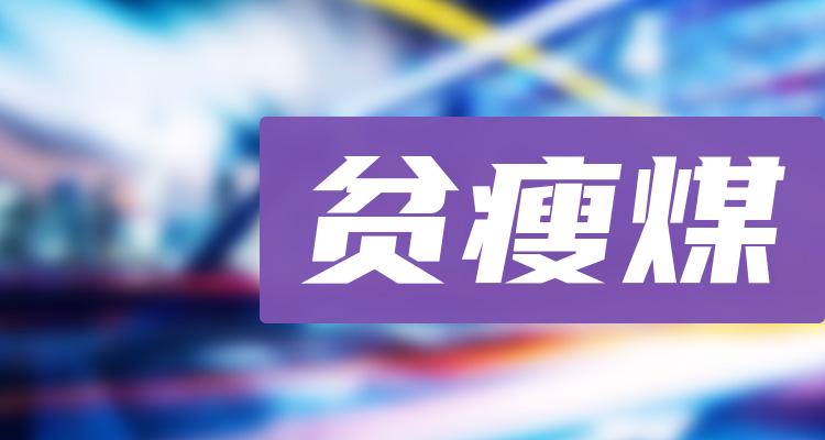 贫瘦煤受益上市公司一览