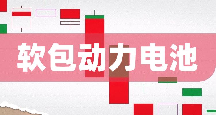 软包动力电池行业上市公司股票有哪些？