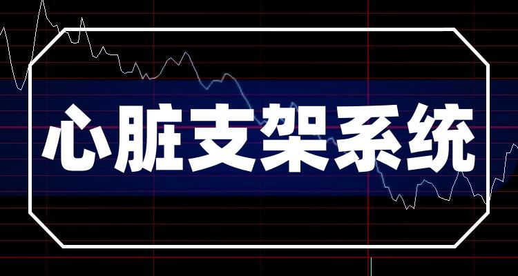 心脏支架系统概念股都有哪些,心脏支架系统概念股股票代码
