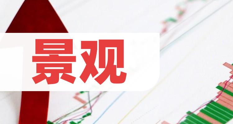 景观龙头股票一览(A股景观3大龙头近日情势)