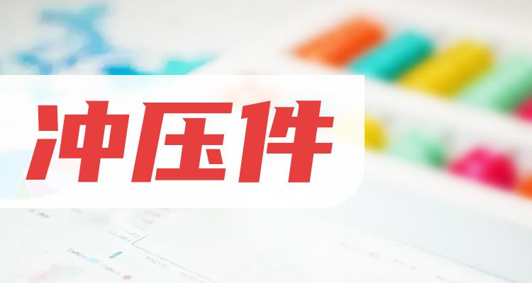 2022年冲压件概念股票有哪些？