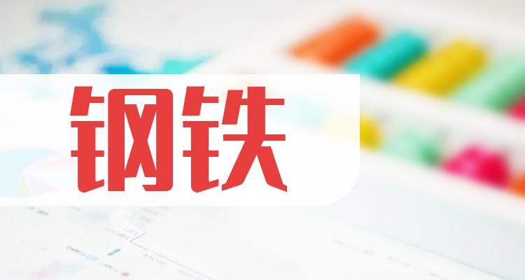 钢铁龙头股一览表(钢铁概念股排名前十)