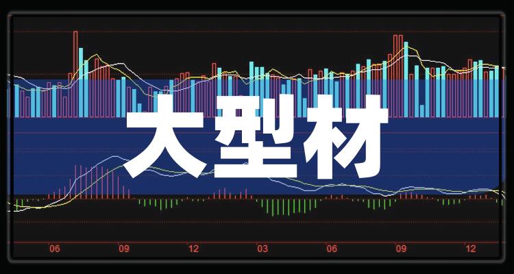 大型材上市公司有哪些?大型材概念股一览表