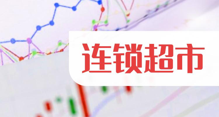 连锁超市概念股龙头一览,连锁超市概念股价查询