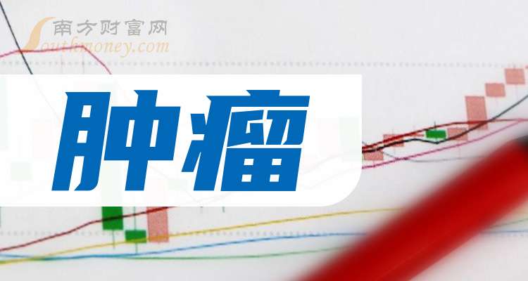 这只肿瘤龙头题材，名单收好！