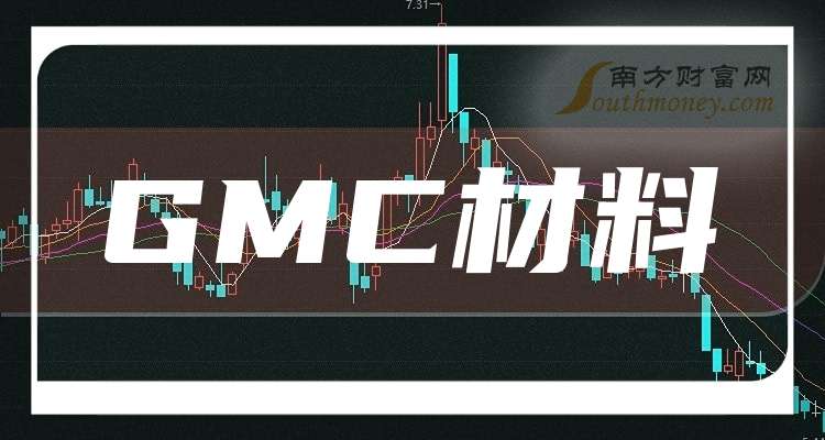 GMC材料龙头上市公司有哪些？