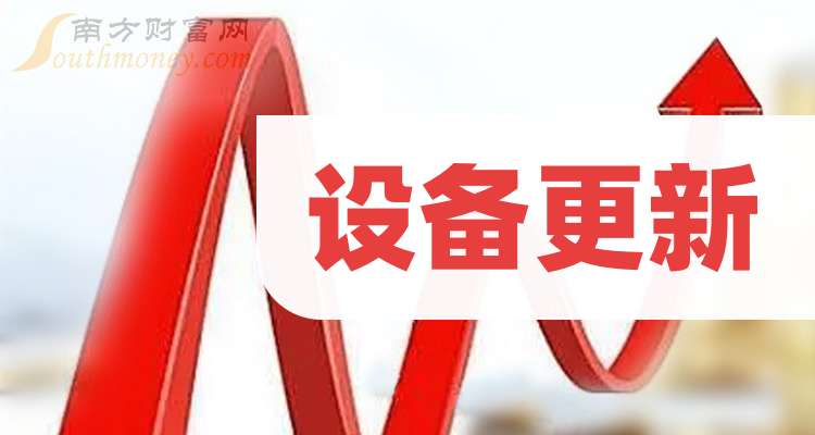 设备更新股票龙头名单